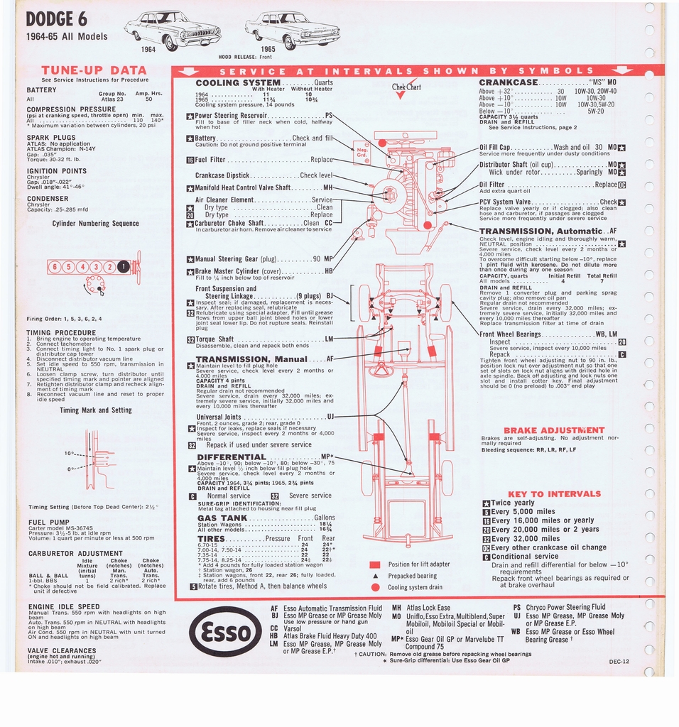 n_1965 ESSO Car Care Guide 054.jpg